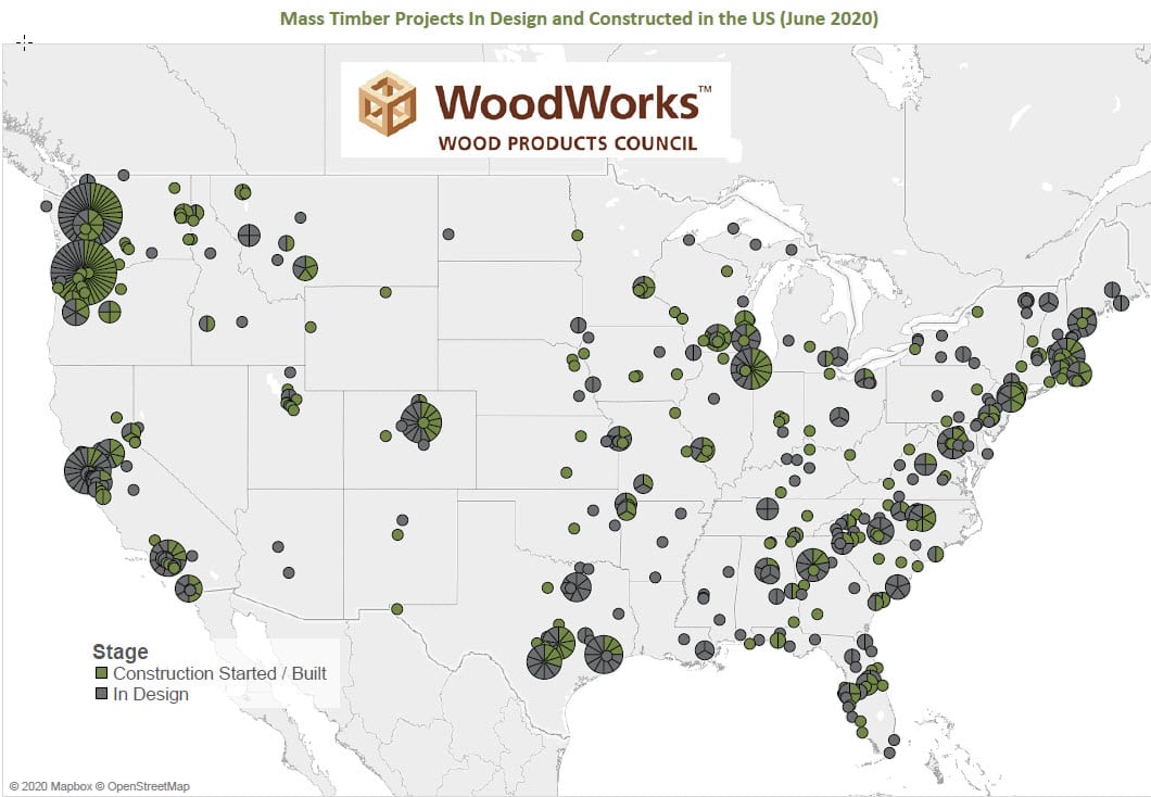United States Forestry Innovation Investment